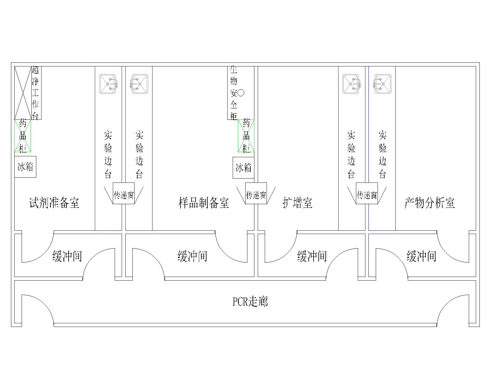 PCR實(shí)驗(yàn)室