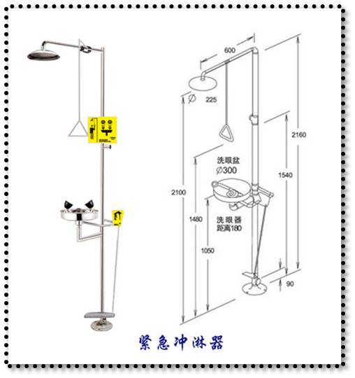 緊急沖淋器